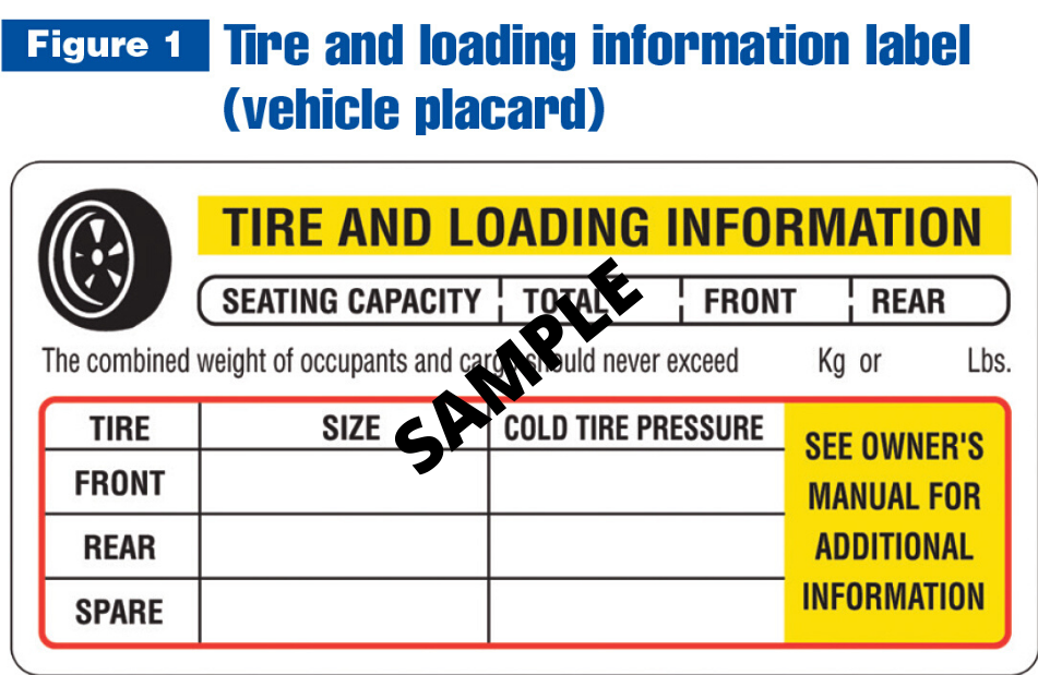 Difference between load carrying modification label and tire and